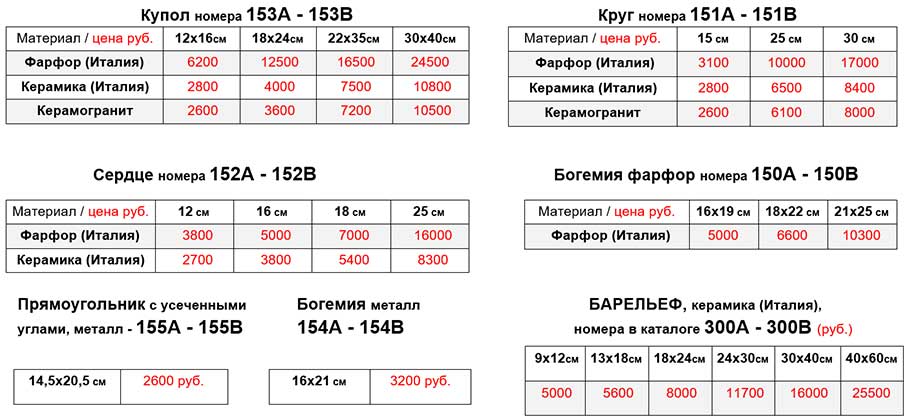 150-155-нестандарт.jpg Цены на керамику нестандартная