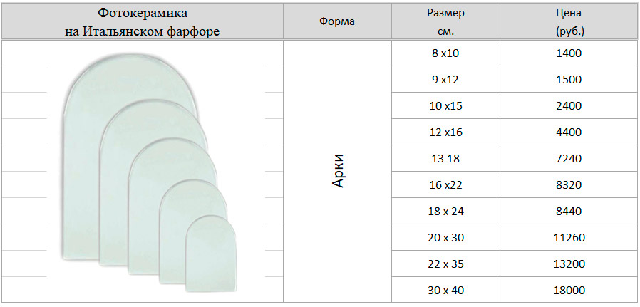 Итальянская-керамика-7.jpg Итальянская-керамика-7.jpg