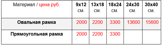 2020-05-03_16-15-58.png цена на рамки металлические для керамики на памятник