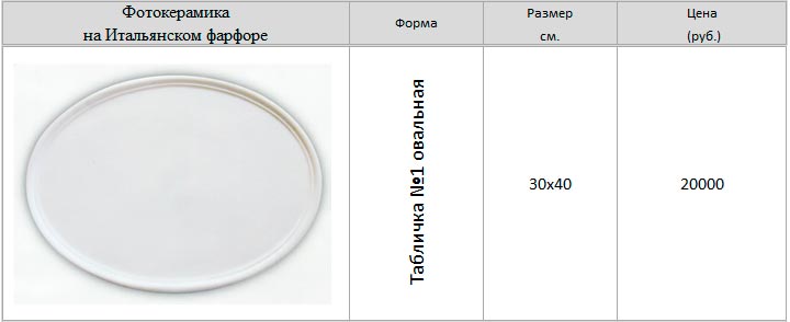 Табличка №1 овальная Табличка овальная