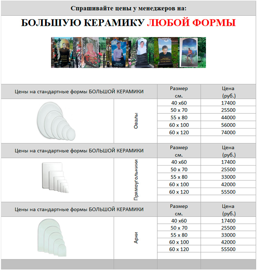 Цены на большую керамику Цены на большую керамику