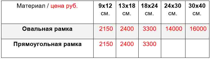 2020-05-03_16-15-58.png цена на рамки металлические для керамики на памятник