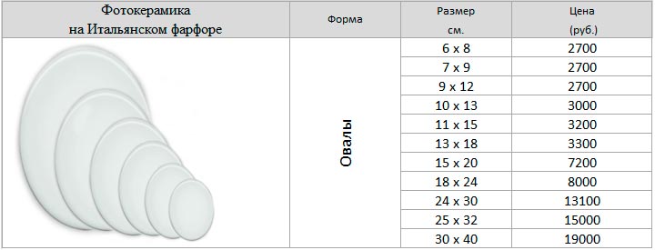 Итальянская-керамика-1.jpg Итальянская-керамика-1.jpg