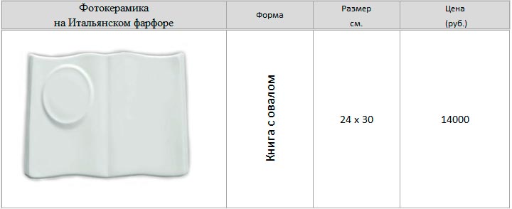 Итальянская-керамика-11.jpg Итальянская-керамика-11.jpg