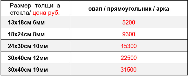 170Б---178В-СТЕКЛО-декорированное.jpg Цены на декорированные фото на стекле на памятник