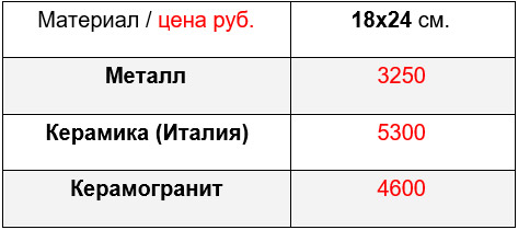 сложная форма 105-109.jpg керамика на памятник сложной формы