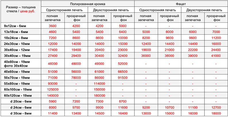 160-165-СТЕКЛО.jpg Цены на фото на стекле на памятник овал прямоугольник арка