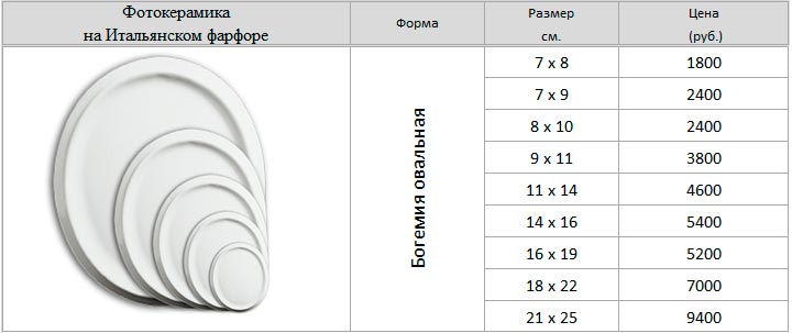 Итальянская-керамика-4.jpg Итальянская-керамика-4.jpg