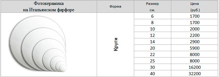 Итальянская-керамика-3.jpg Итальянская-керамика-3.jpg
