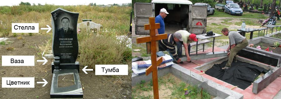 установка надгробного памятника установка памятников и надгробий