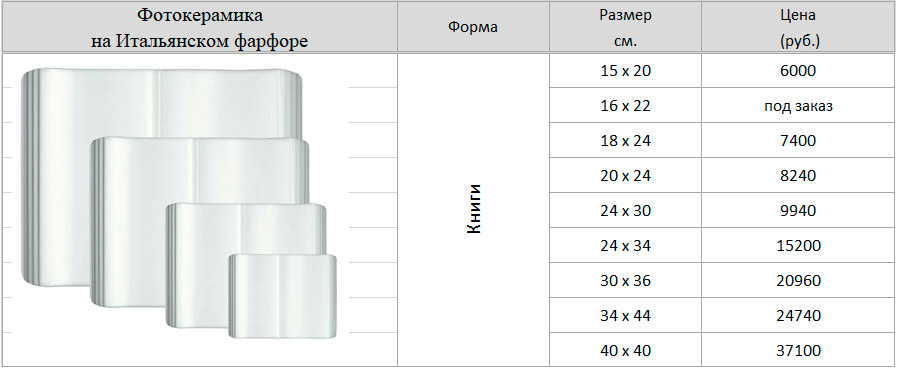Итальянская-керамика-10.jpg Итальянская-керамика-10.jpg