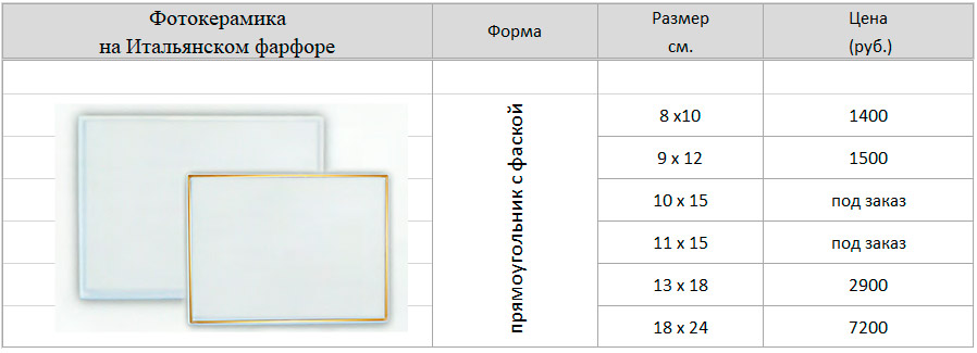 Итальянская-керамика-9.jpg Итальянская-керамика-9.jpg