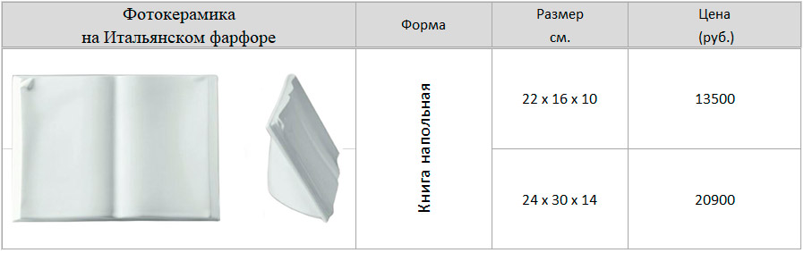 Итальянская-керамика-18.jpg Итальянская-керамика-18.jpg