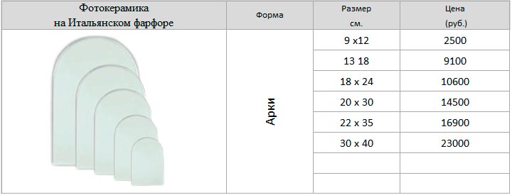 Итальянская-керамика-7.jpg Итальянская-керамика-7.jpg