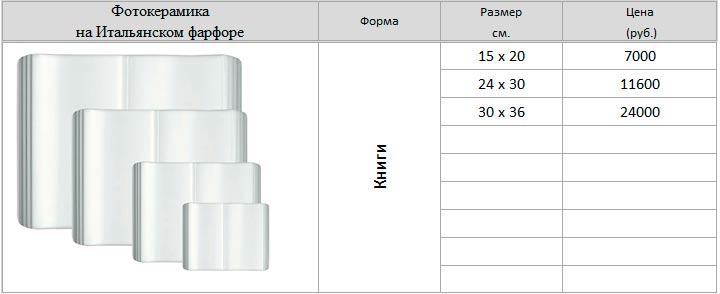 Итальянская-керамика-10.jpg Итальянская-керамика-10.jpg